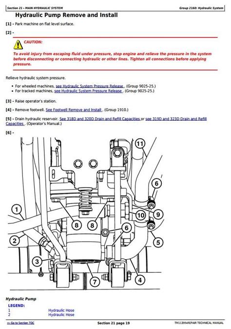 john deere 318d skid steer oil change|john deere 318 maintenance kit.